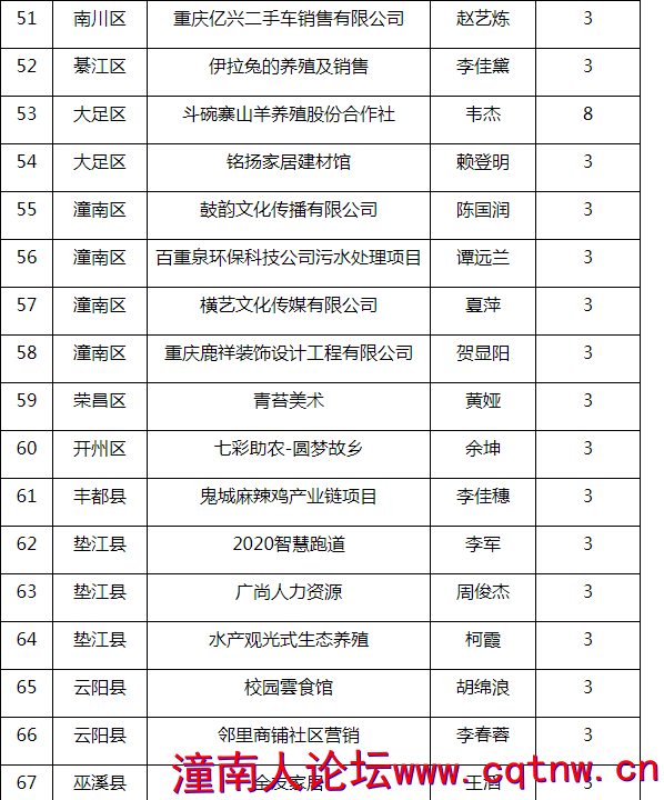 微信图片_20201218084422.png