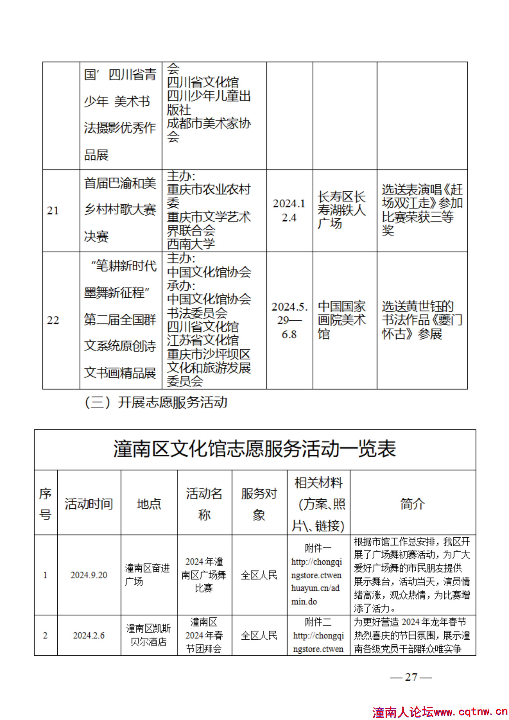 2024年文化馆年报_26.png